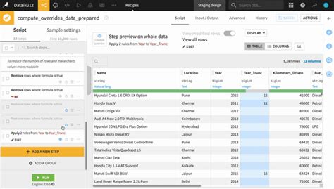 Dataiku Product .